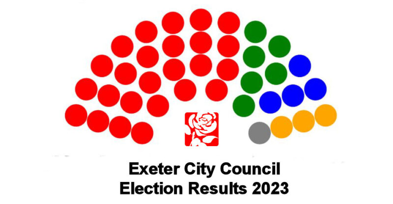 Seats on Exeter City Council