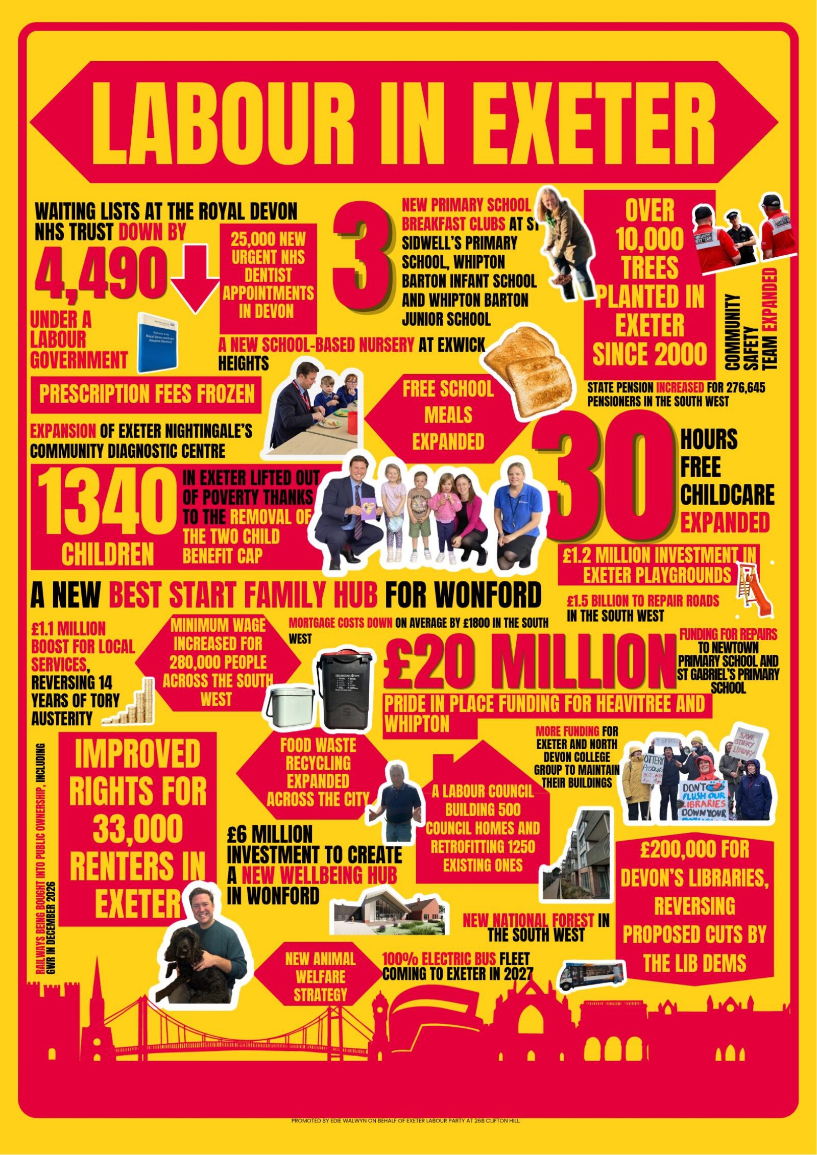 Labour achievements in Exeter
